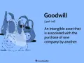Illustration of shopping bags, with text defining goodwill in accounting as an intangible asset from a company purchase.