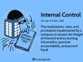 Illustration of a hand holding a "Company Procedure" book next to a building, representing how internal controls safeguard a company's integrity and prevent fraud.