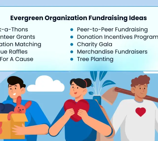 Evergreen Organization Fundraising Ideas: Walk-a-Thons, Peer-to-Peer Fundraising, Charity Gala, Tree Planting, and more.