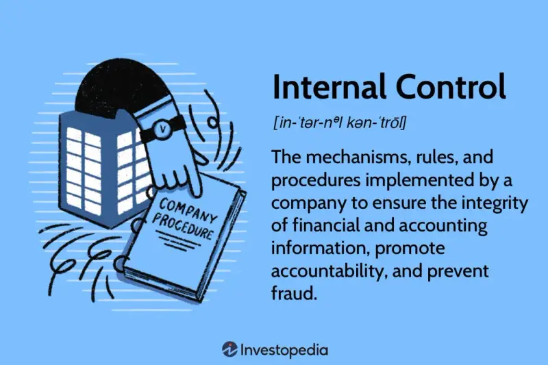 Illustration of a hand holding a "Company Procedure" book next to a building, representing how internal controls safeguard a company's integrity and prevent fraud.